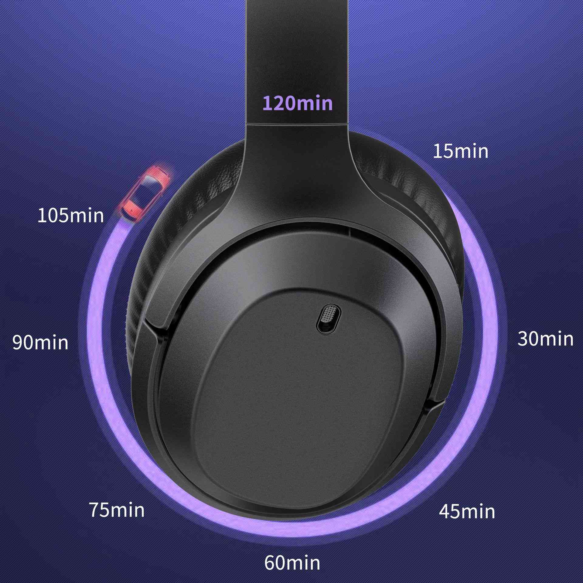 GORSUN MA98 Stereo Sound Bluetooth Headset ANC+ENC Støjreducerende over-ear hovedtelefoner GORSUN MA98 Stereo Sound Bluetooth Headset ANC+ENC Støjreducerende over-ear hovedtelefoner